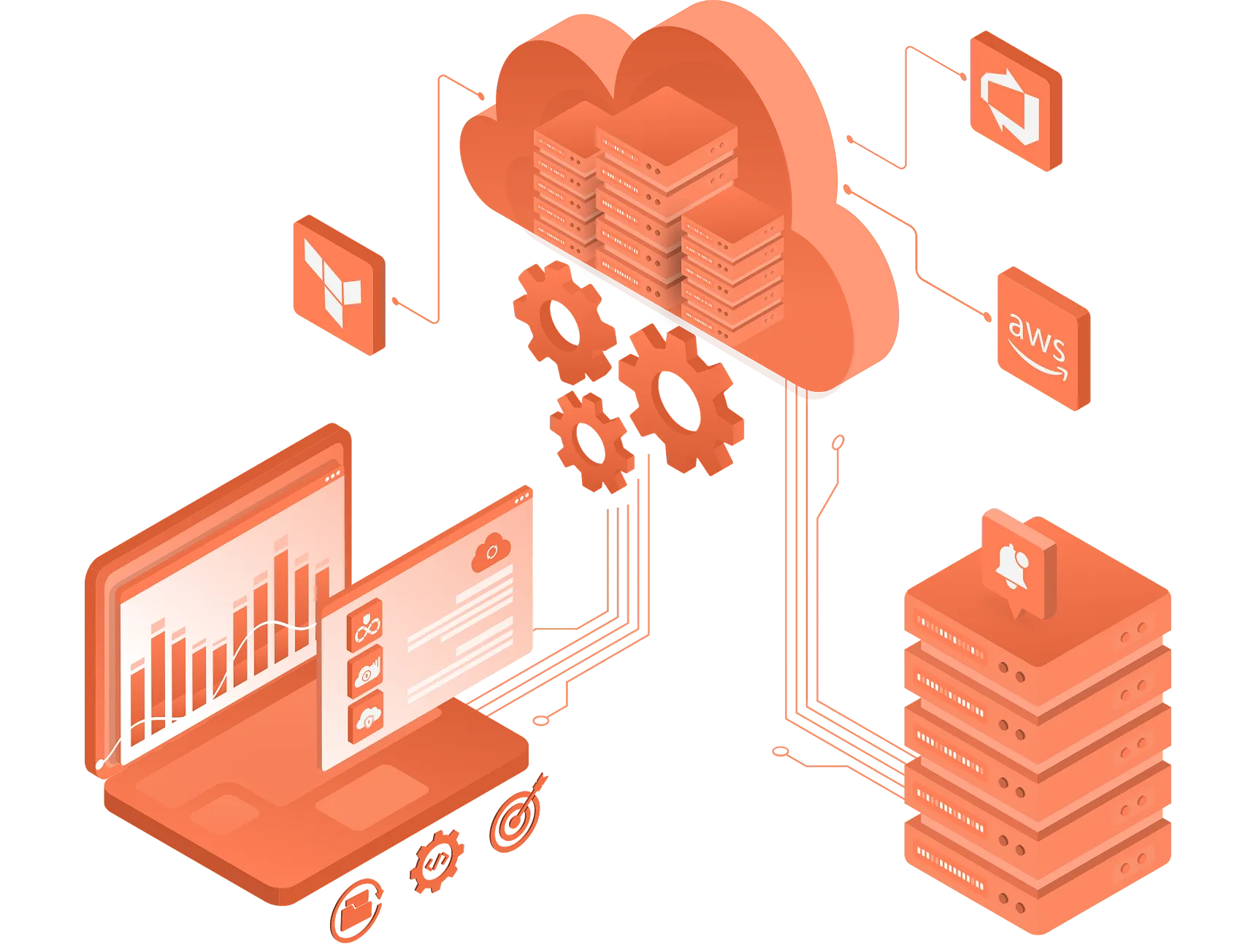 Cloud Managed Services