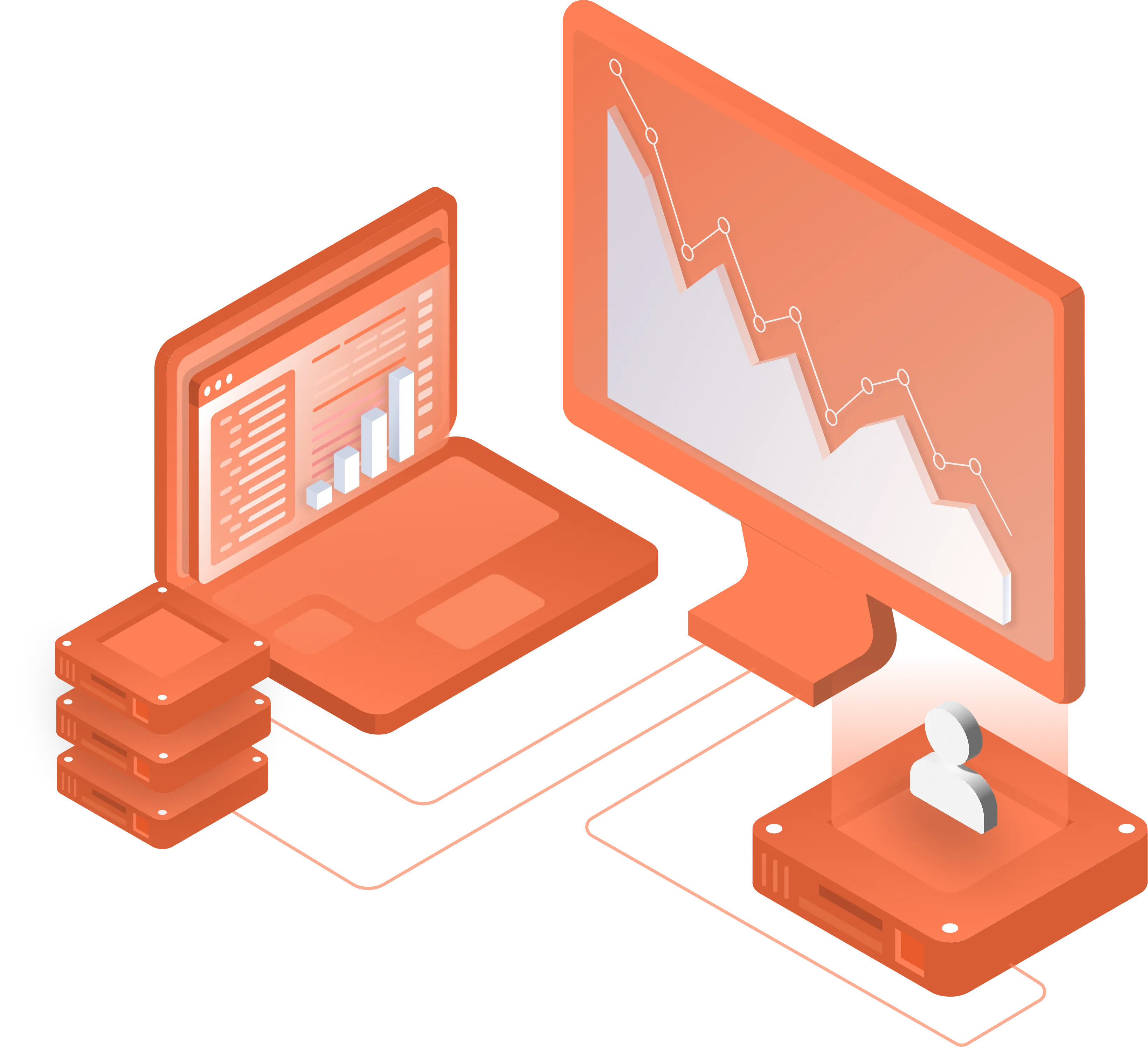 Customer Data Platform