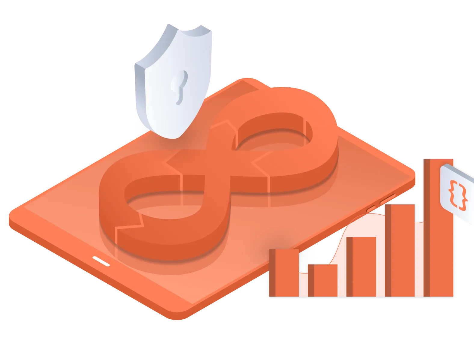 Outcome-driven End-to-end Delivery