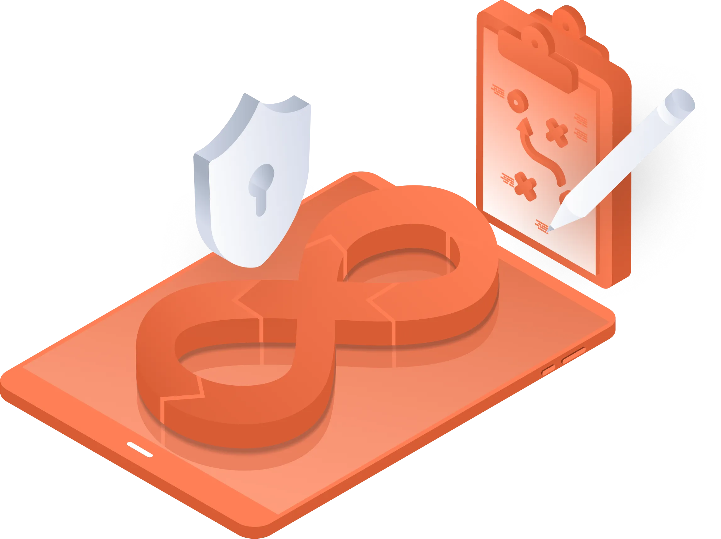 DevSecOps Strategy & Implementation