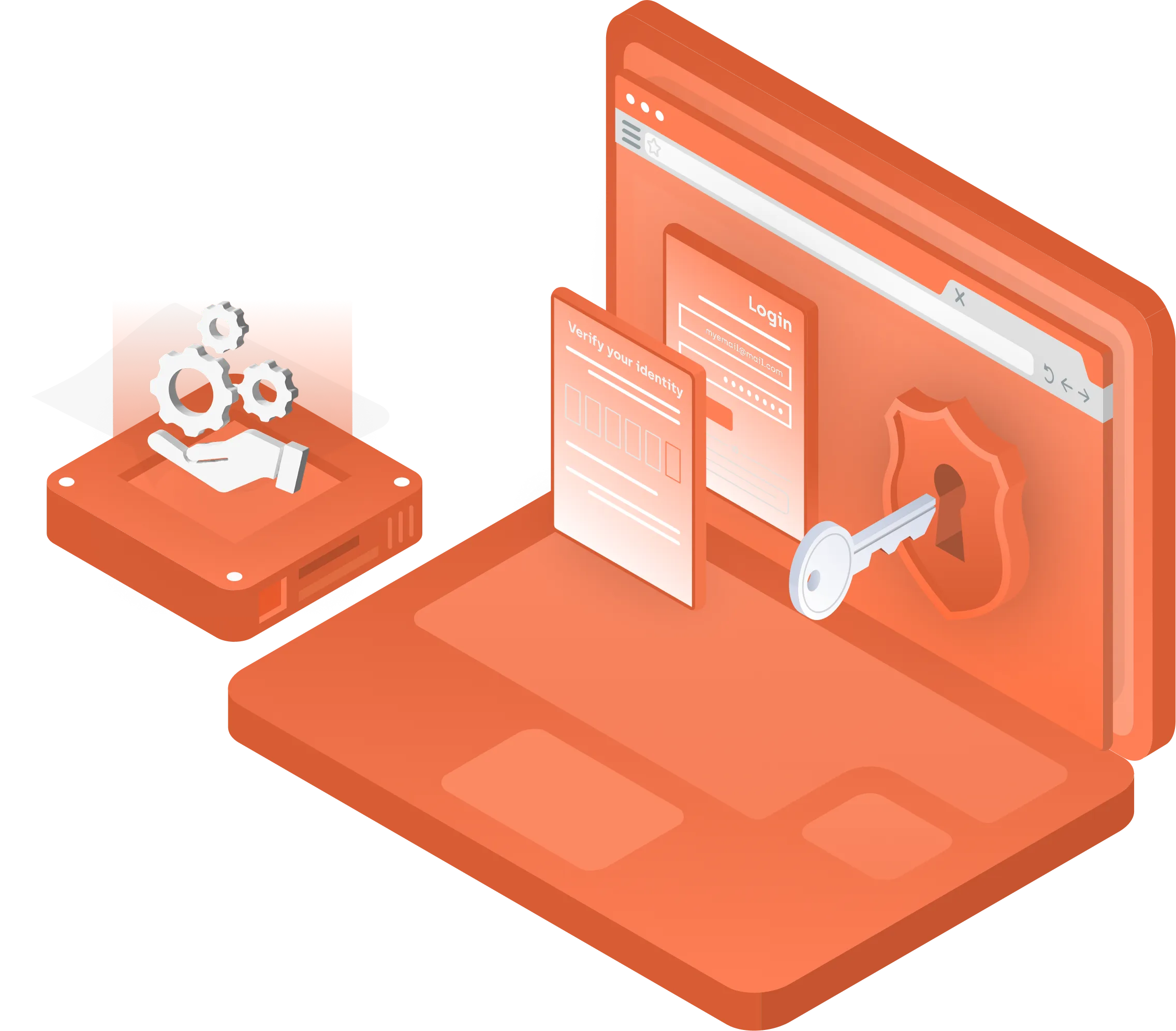 Customer Identity Management as a Service (IDaaS)