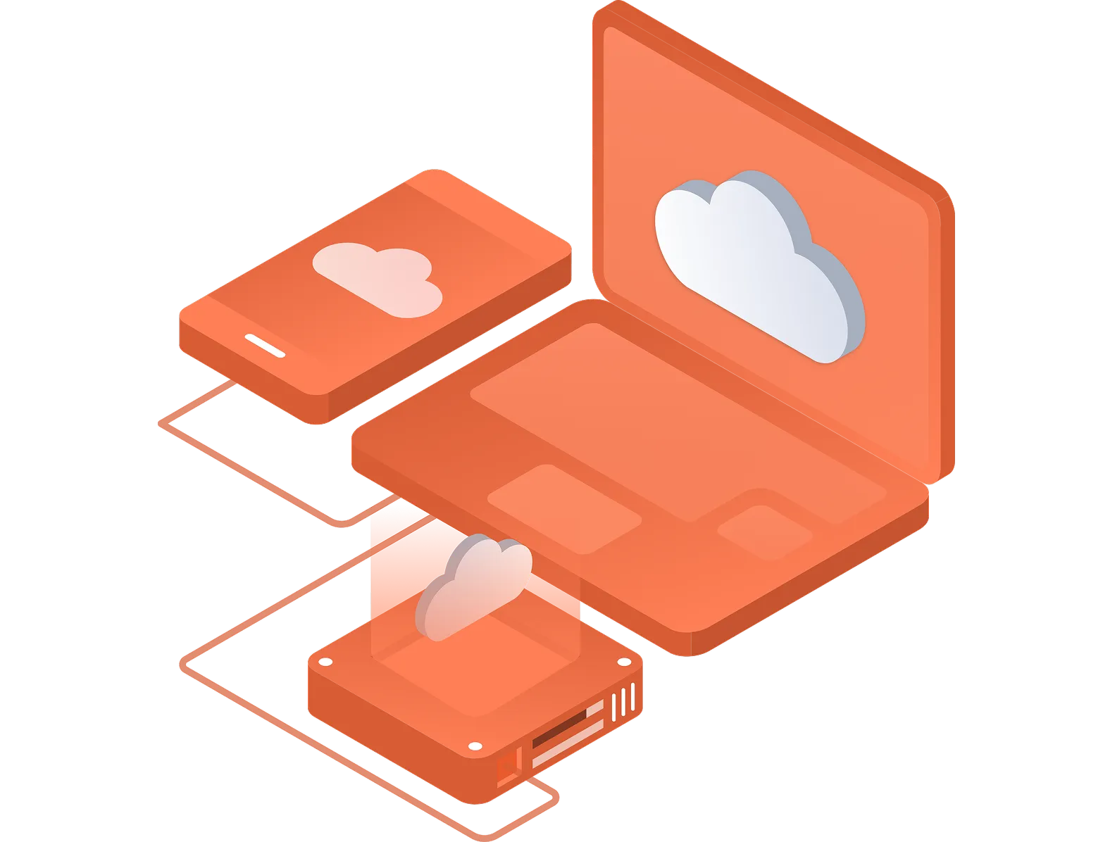 Cloud-Native Platforming